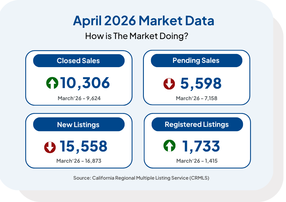 April 2026 (1)