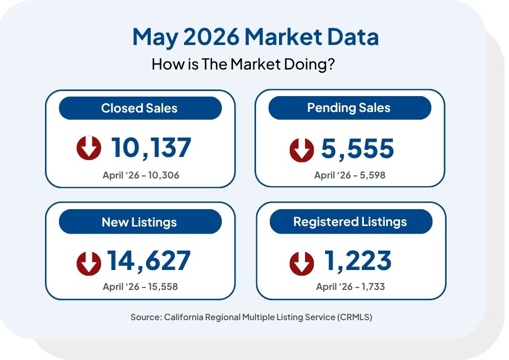 May 2026 (1)