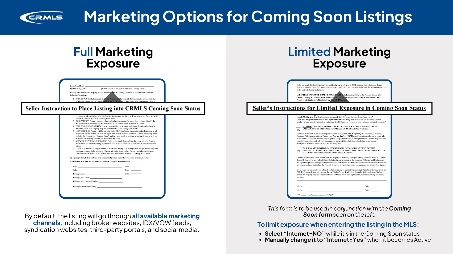 Marketing Options for Coming Soon Listings
