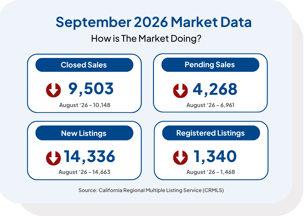 September 2026